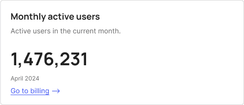 Monthly active users section in the Flex dashboard.