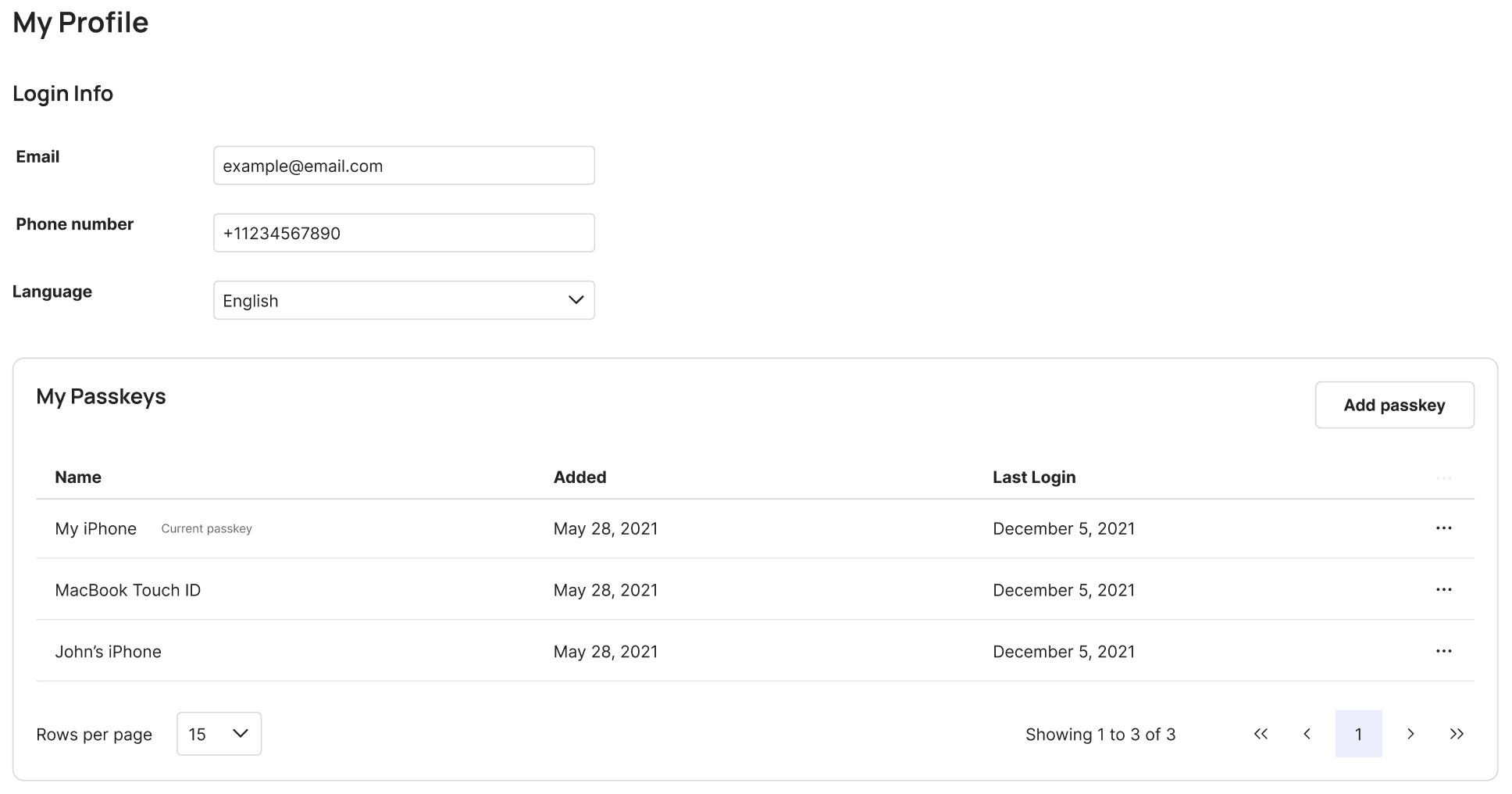 Passkey Table