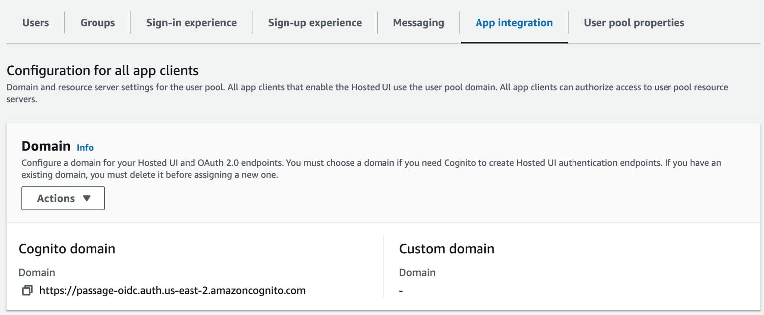 AWS Cognito app integrations page